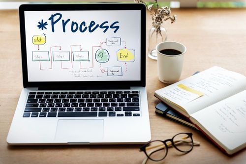 Why ‘Review-First’ Workflows Reduce BAS Risk